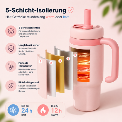 SPLASHY - Die Waltrinkflasche
