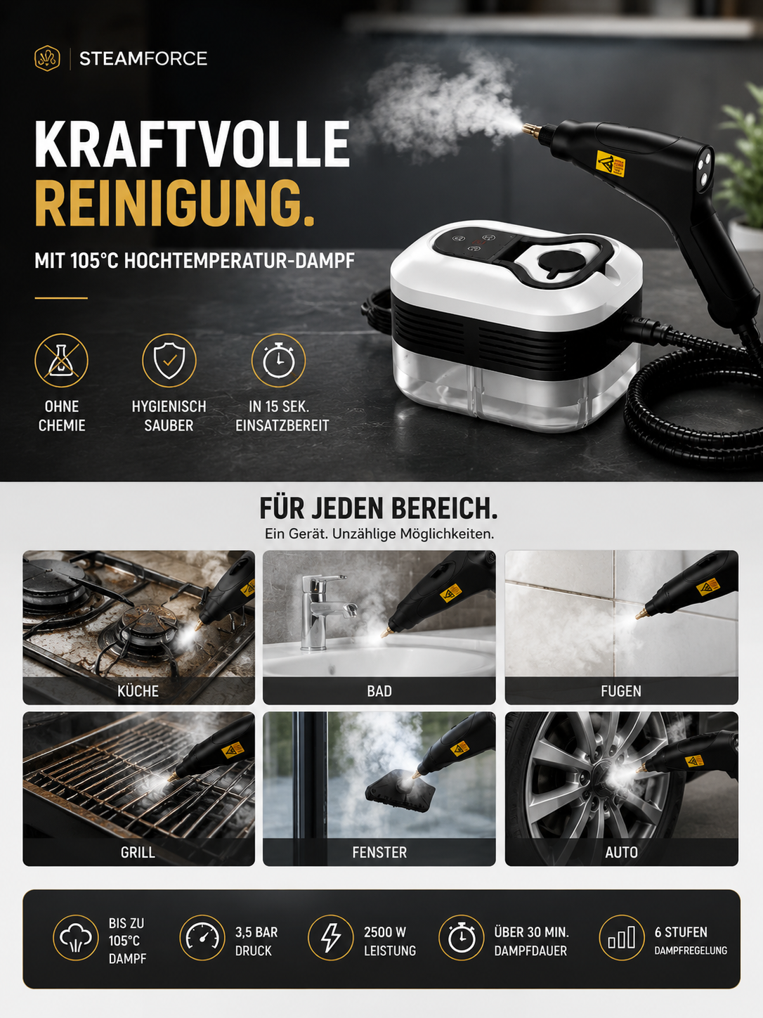 SteamForce - Der kompakte Hochtemperatur-Dampfreiniger